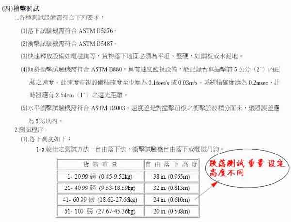双翼跌落台，跌落试验机，双臂跌落试验台 021-59788381